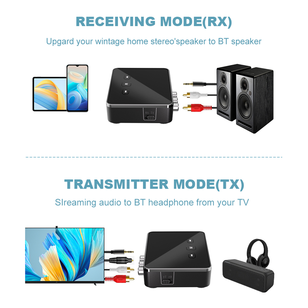 ตัวรับส่งสัญญาณ BT 5.4 พร้อม R - Bluetooth Adapter Receiver บทวิจารณ์และราคา