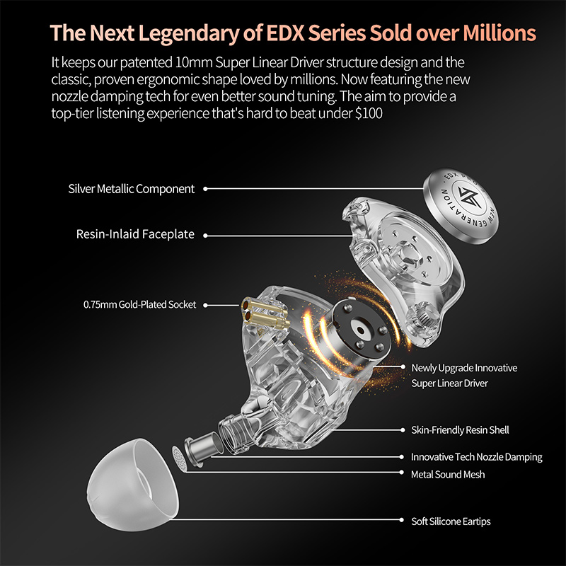 KZ EDX Pro 2 ไดรเวอร์ไดนามิกแบ - In Ear Monitor Iem บทวิจารณ์และราคา
