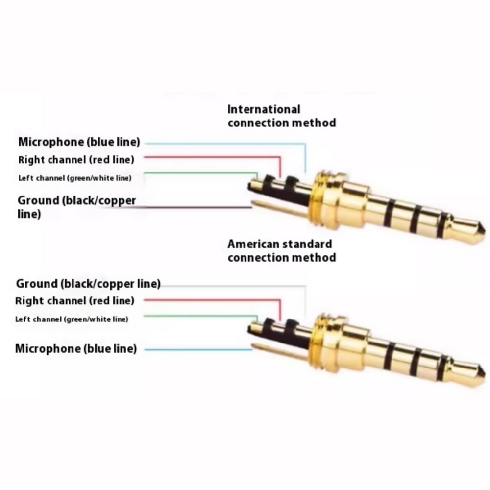 5/10PCS ปลั๊กสเตอริโอ 3.5 มม.ช - Cable Extension 3.5 บทวิจารณ์และราคา