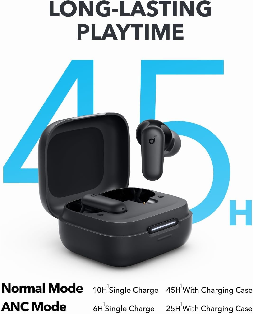หูฟังบลูทูธ Anker Soundcore P3 - Usb C Earphone บทวิจารณ์และราคา