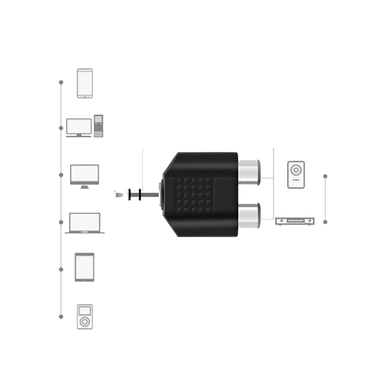 1/2/4 ชิ้น 3.5 มม.แจ็คสเตอริโอ - Earphone Splitter Jack บทวิจารณ์และราคา