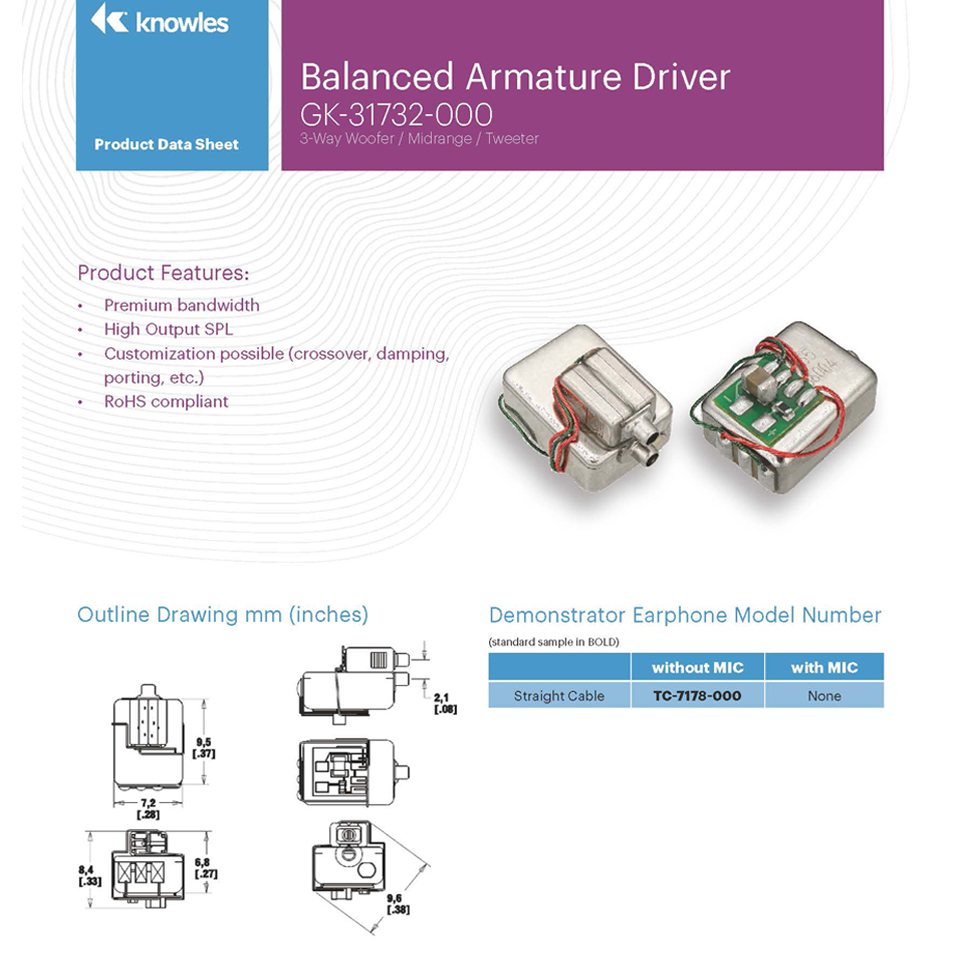 3‑BA Triple Driver Balanced Ar - In Ear Monitor Iem บทวิจารณ์และราคา