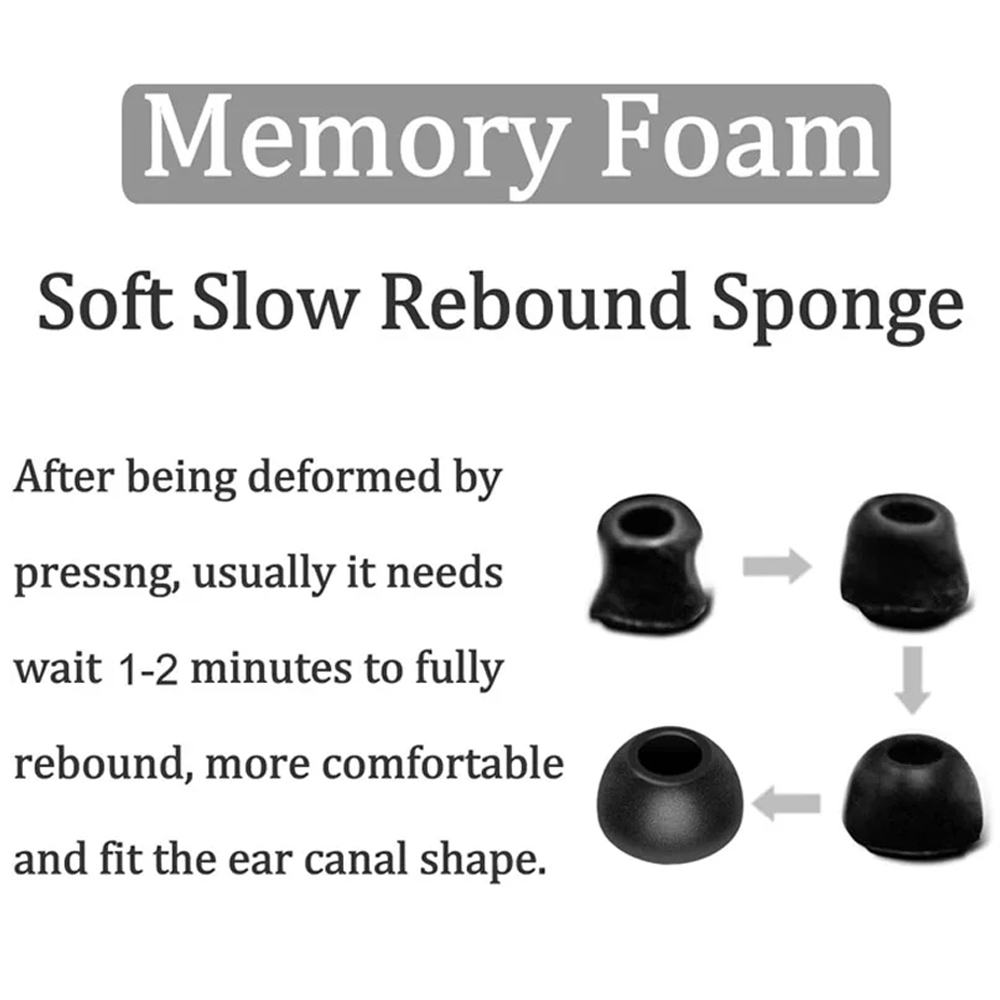 จุกหูฟังเมมโมรี่โฟมสำหรับซัมซุ - Earphone Foam Tip บทวิจารณ์และราคา