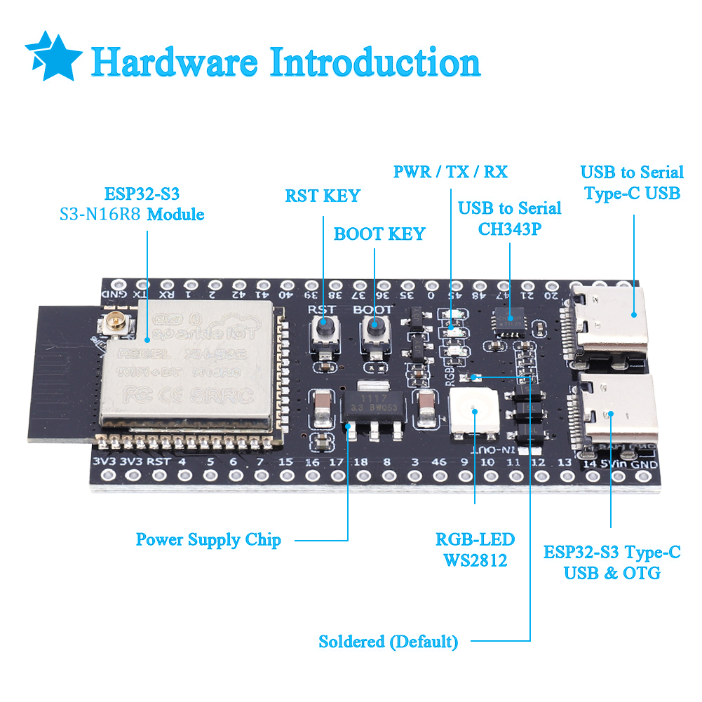 ESP32 S3 N16R8 N8R2 Dual Type- - Usb C Earphone บทวิจารณ์และราคา