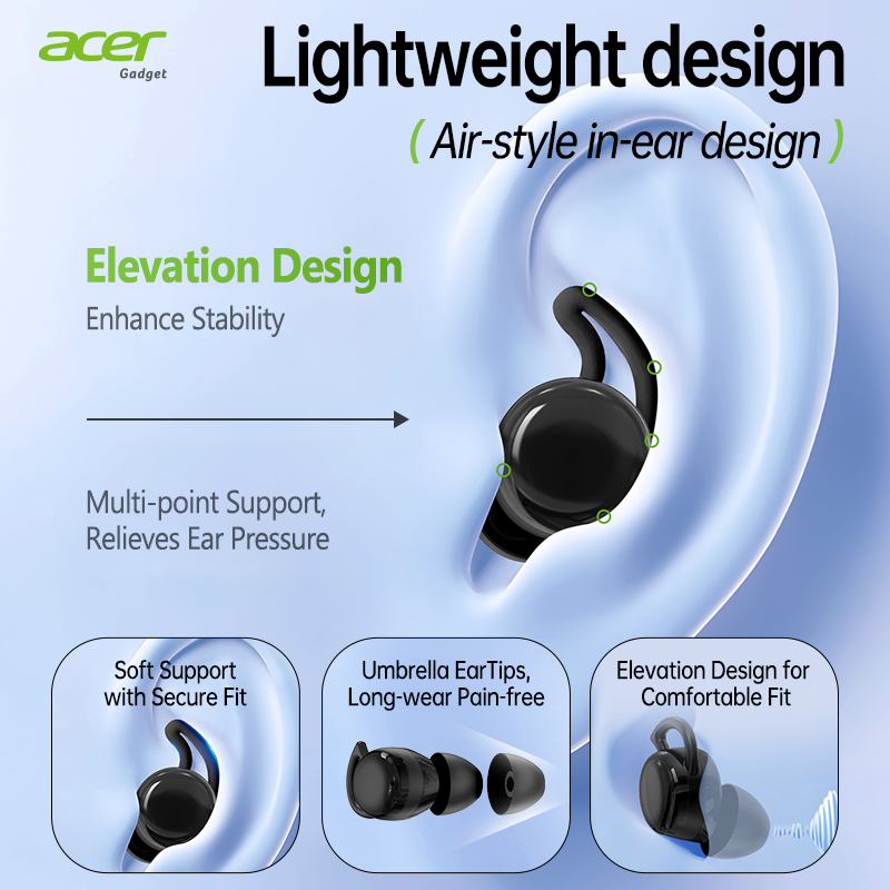 เอเซอร์ OHR557 ของแท้หูฟังบลูท - Sports Earphone Hook บทวิจารณ์และราคา
