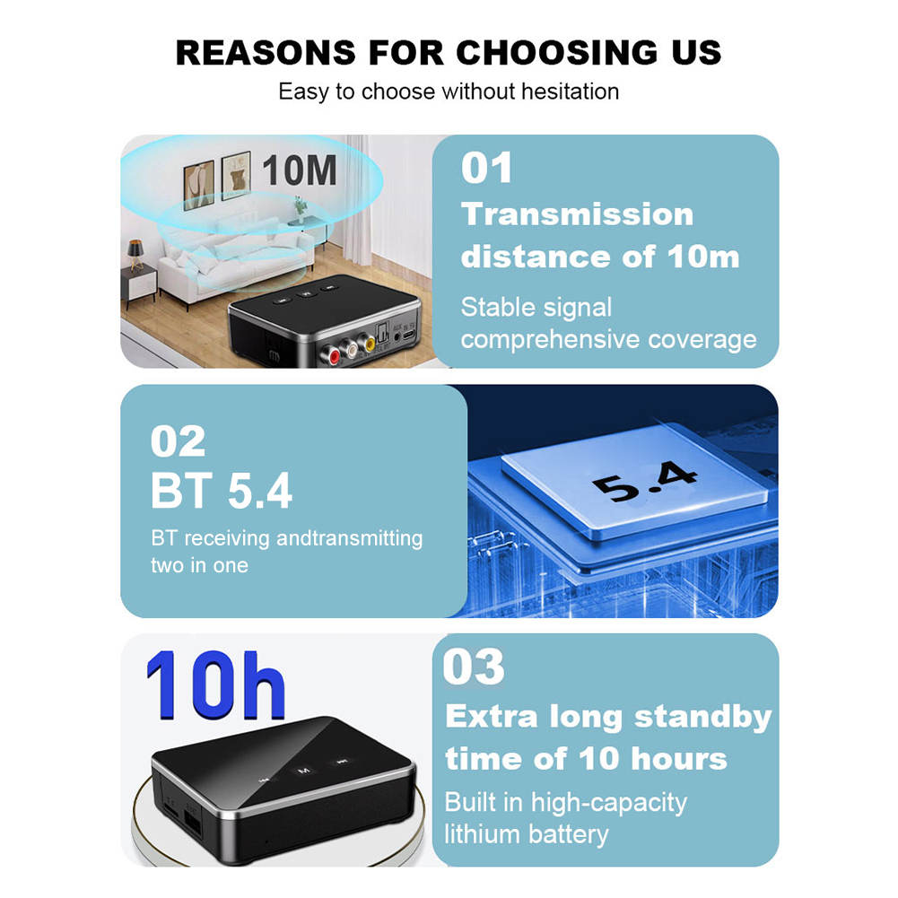 ตัวรับส่งสัญญาณ BT 5.4 ช่องเสี - Bluetooth Adapter Receiver บทวิจารณ์และราคา