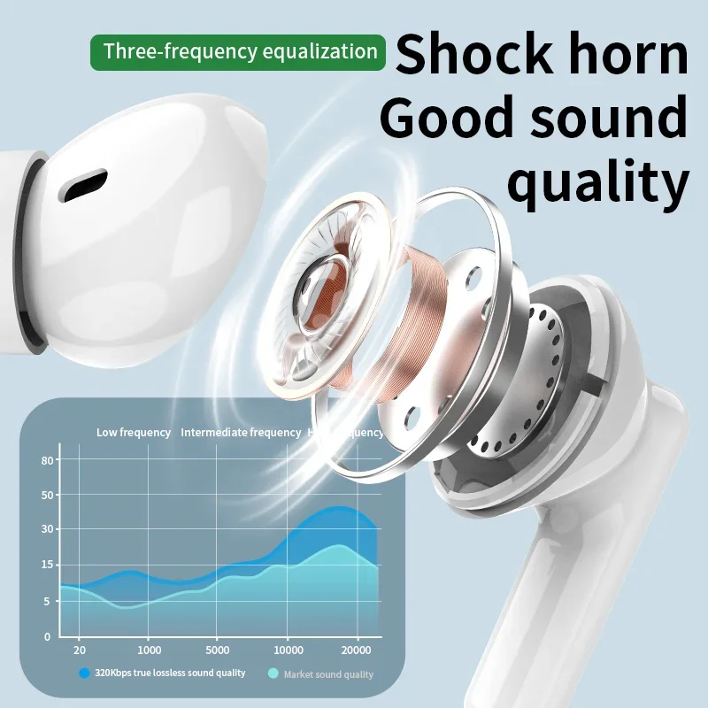 ชุดหูฟังบลูทูธไร้สายรุ่นใหม่ ช - Bluetooth Headset On Ear บทวิจารณ์และราคา