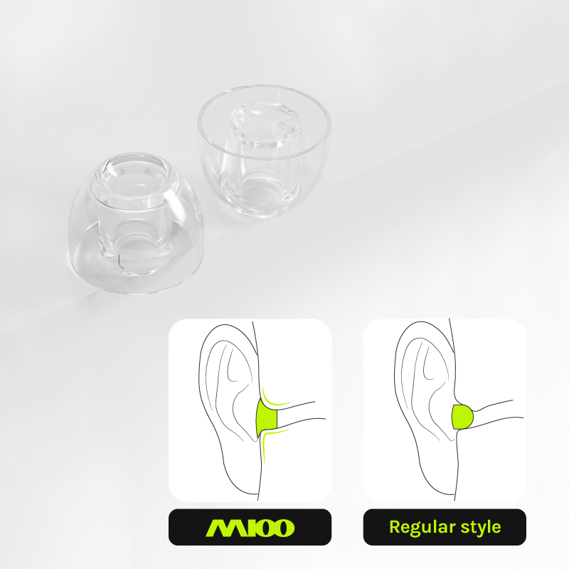 EPZ M100 เคล็ดลับหู S/M/L ซิลิ - In Ear Monitor Iem บทวิจารณ์และราคา