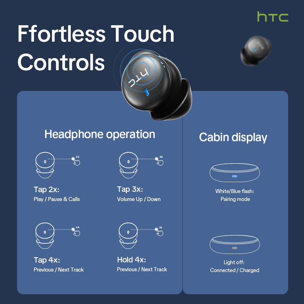 HTC NE92 หูฟังบลูทูธไร้สาย 6.0 - Earbuds Charging Case บทวิจารณ์และราคา