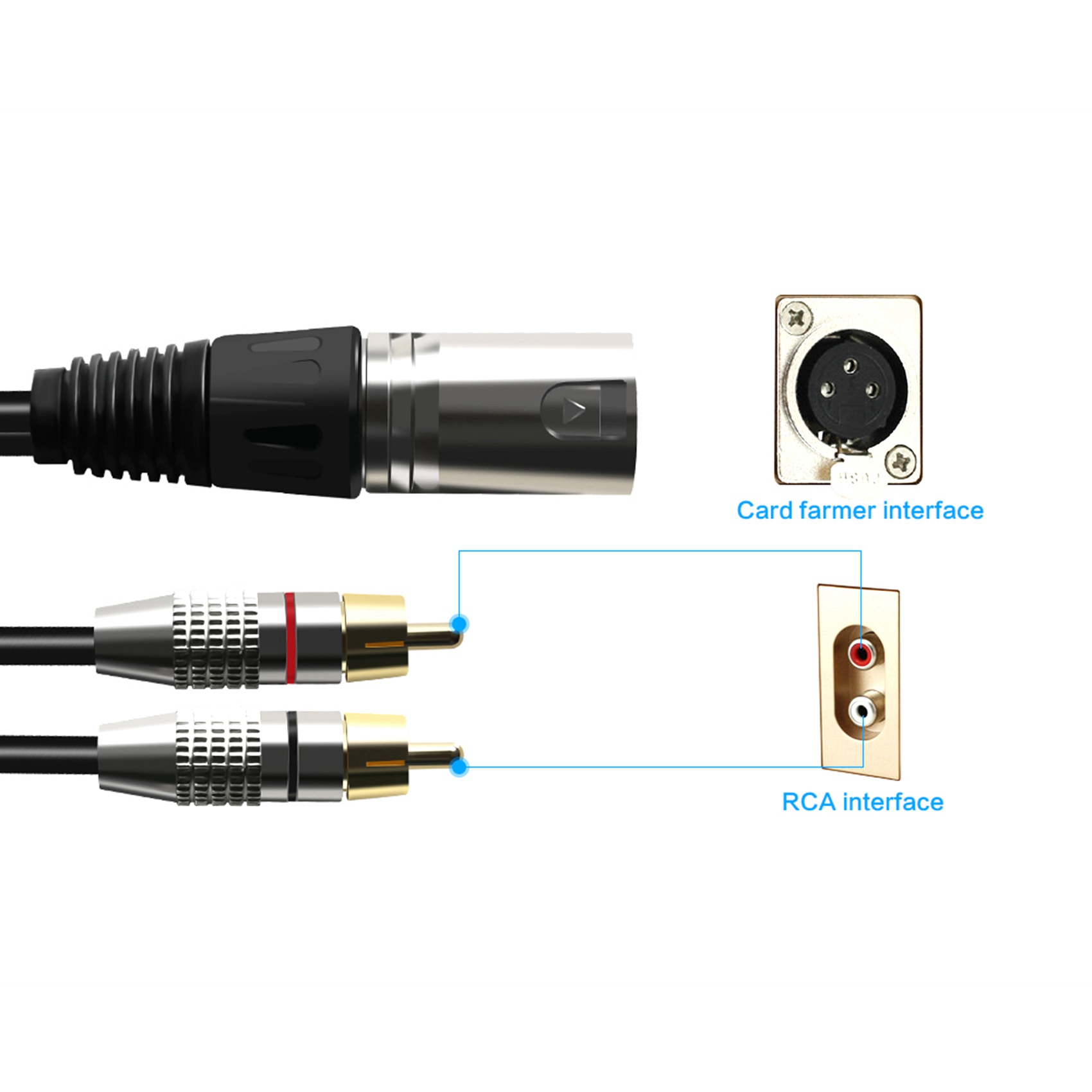 ขั้วต่อสายออดิโอสเตอริโอ1 XLR  - Audio Splitter Y บทวิจารณ์และราคา