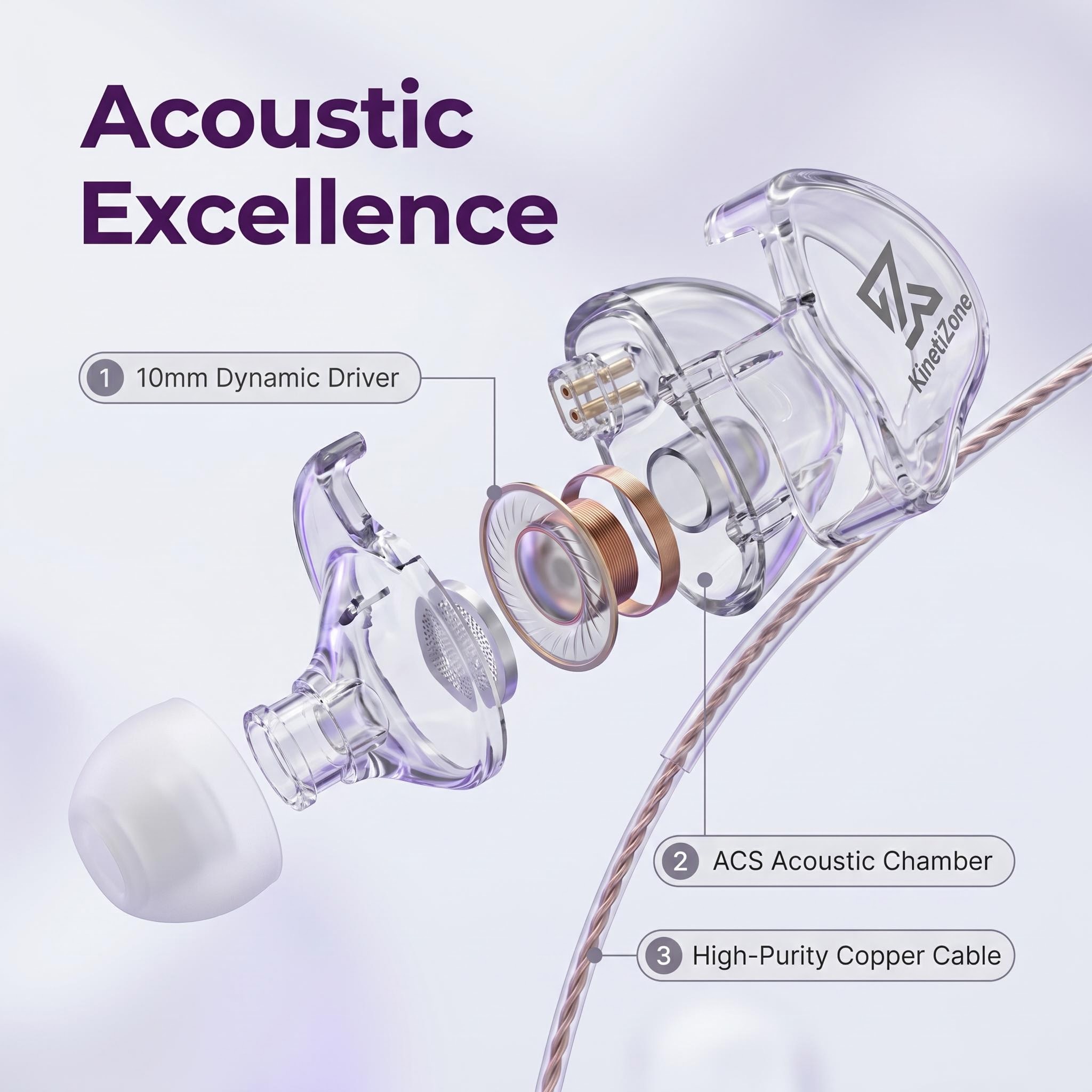 หูฟังแบบใส่ในหู ACS Acoustic C - Wired Earphone Mic บทวิจารณ์และราคา