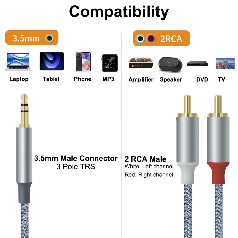 3PCS Hifi Y Splitter Adapter ส - Audio Splitter Y บทวิจารณ์และราคา