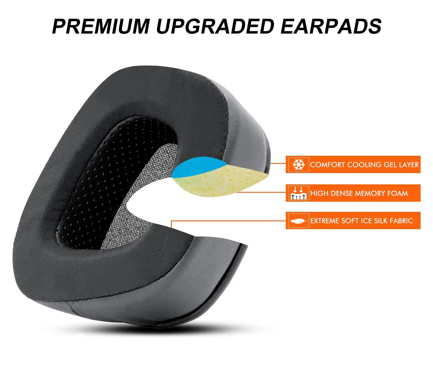 Cooling GEL แผ่นรองหูฟังสําหรั - Gaming Headset Rgb บทวิจารณ์และราคา