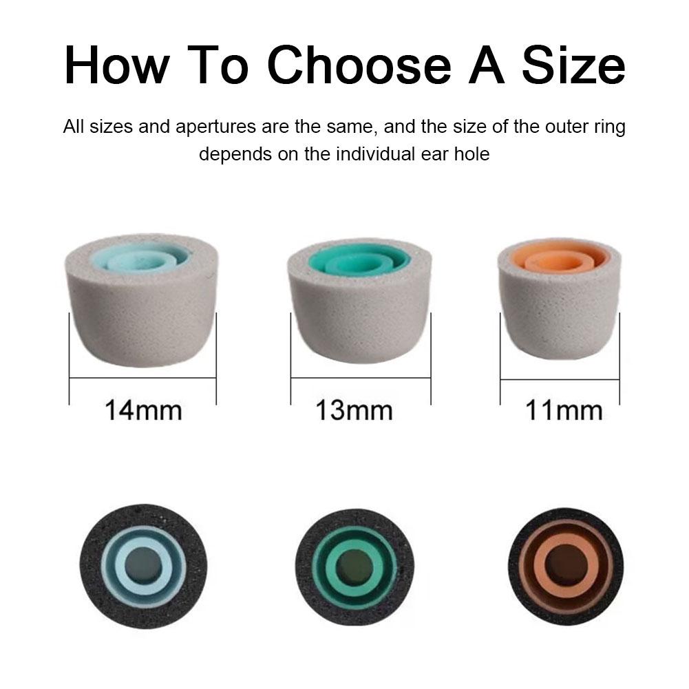 โฟมจำรูปปลายหูสำหรับหูฟัง SONY - Earphone Foam Tip บทวิจารณ์และราคา