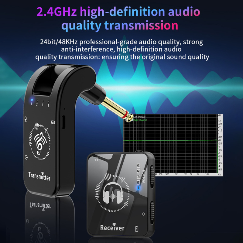 ตัวรับส่งสัญญาณระบบ IEM ไร้สาย - In Ear Monitor Iem บทวิจารณ์และราคา