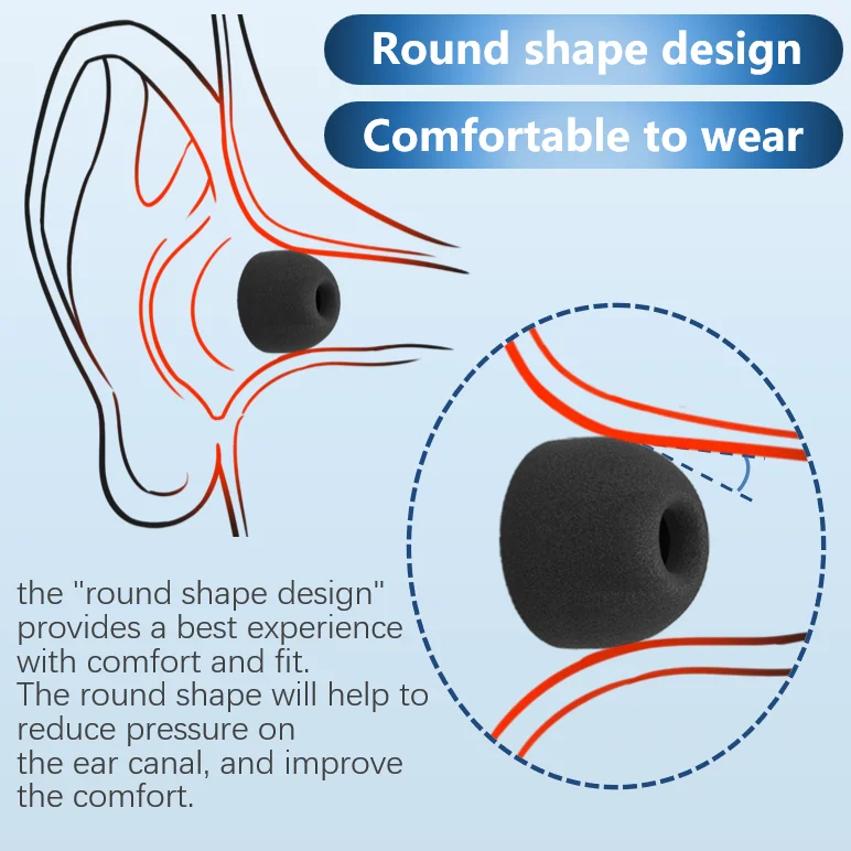 จุกหูฟังเมมโมรี่โฟมนุ่ม ป้องกั - Earphone Foam Tip บทวิจารณ์และราคา
