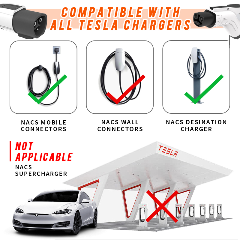 สายชาร์จรถยนต์ไฟฟ้าเทสล่า WUFE - Cable Extension 3.5 บทวิจารณ์และราคา