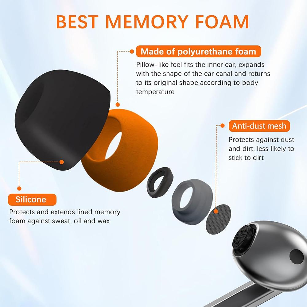 สำหรับ Samsung Galaxy Buds3 Pr - Silicone Ear Tip Replacement บทวิจารณ์และราคา