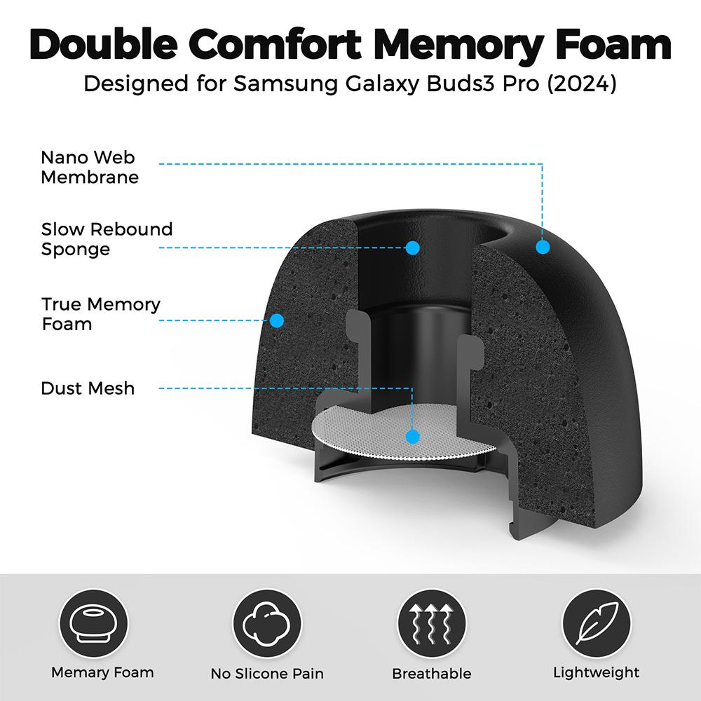 XDcase จุกหูฟังเมมโมรี่โฟมสำรอ - Earphone Foam Tip บทวิจารณ์และราคา