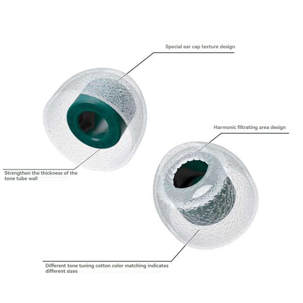 ลดราคาประจำวัน จุกหูฟัง 3 คู่, - Silicone Ear Tip Replacement บทวิจารณ์และราคา