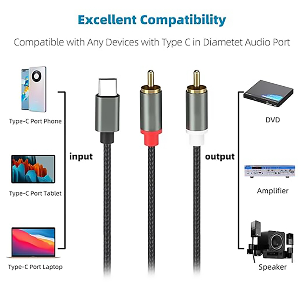 USB C ถึง 2 สายสัญญาณเสียง RCA - Earphone Splitter Jack บทวิจารณ์และราคา