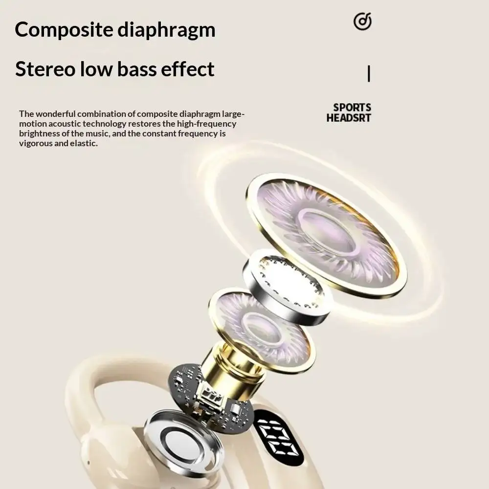 หูฟังบลูทูธไร้สายพร้อมไมโครโฟน - Bluetooth Headset On Ear บทวิจารณ์และราคา